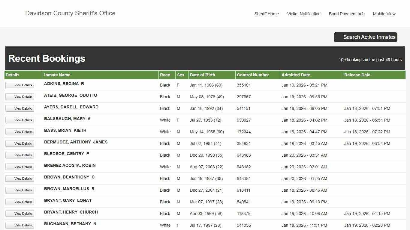 Davidson County Sheriff - Active Inmate Search